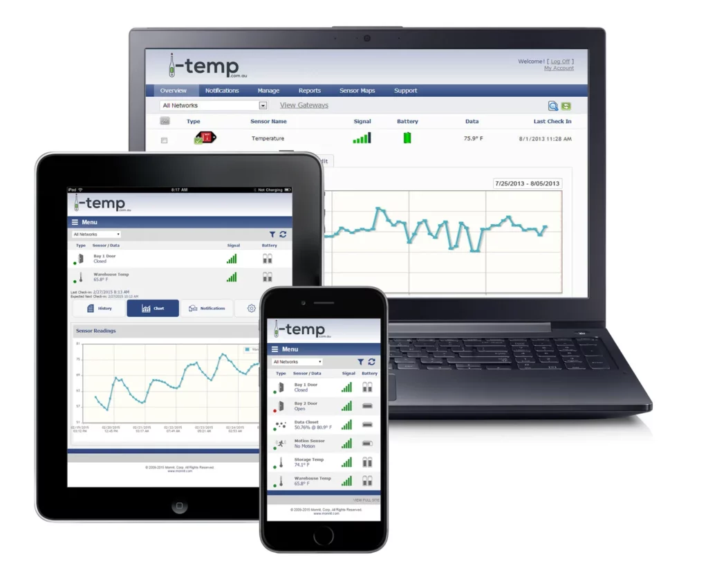 Simplify Compliance and Quality Control with Food Safety Management System Software